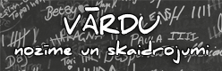 Vārda dienas un vārdu nozīmes skaidrojumi
